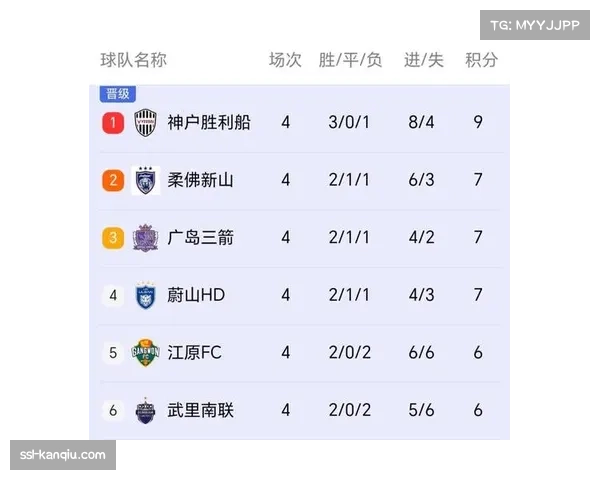 亚冠赛场外援政策影响显现 中超球队整体竞争力面临考验